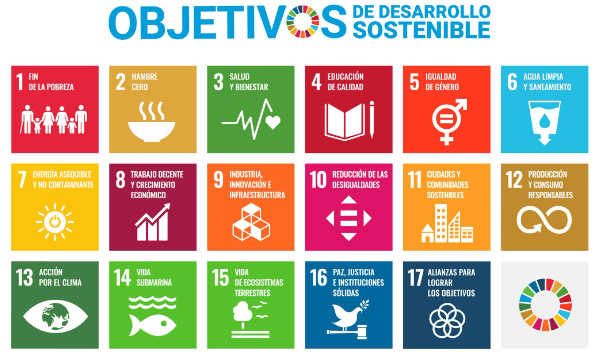 Objetivos de desarrollo sostenible - Nosotros - 323 Arq