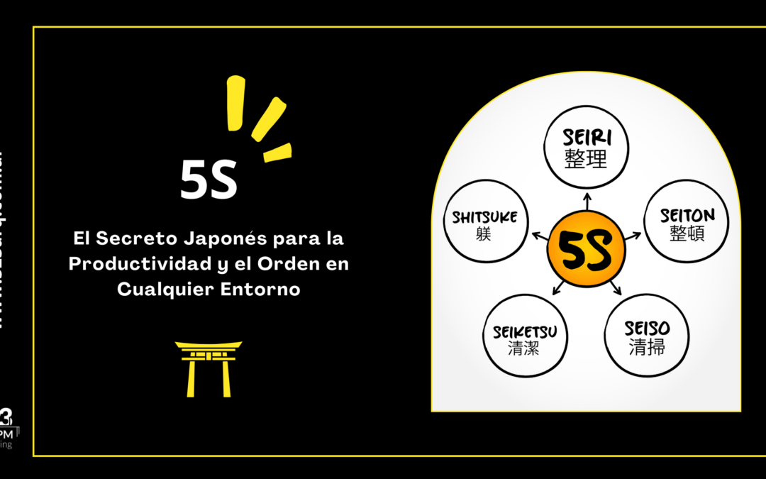 5S: El Secreto Japonés para la Productividad y el Orden en Cualquier Entorno